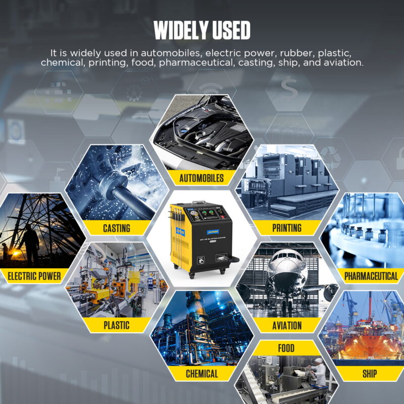 Aplicación de la máquina