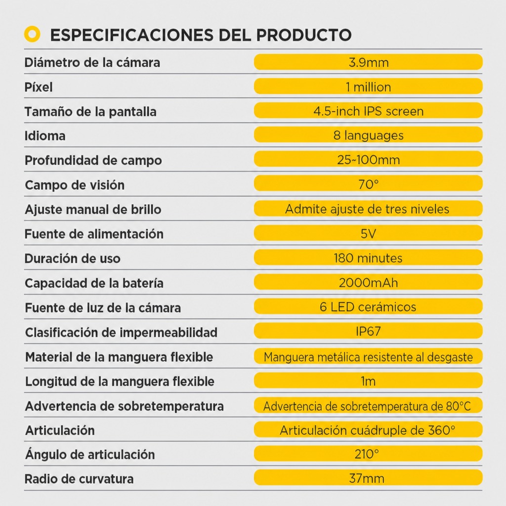 Especificación de SVB408