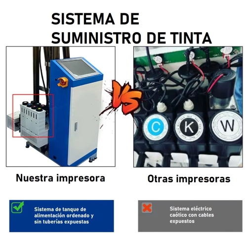 Impresora UV para paredes 250cm