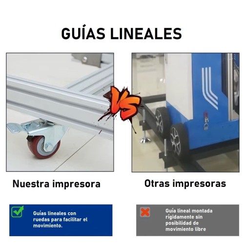 Impresora UV para paredes 250cm