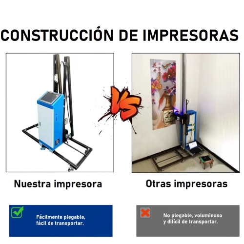 Impresora UV para paredes 250cm