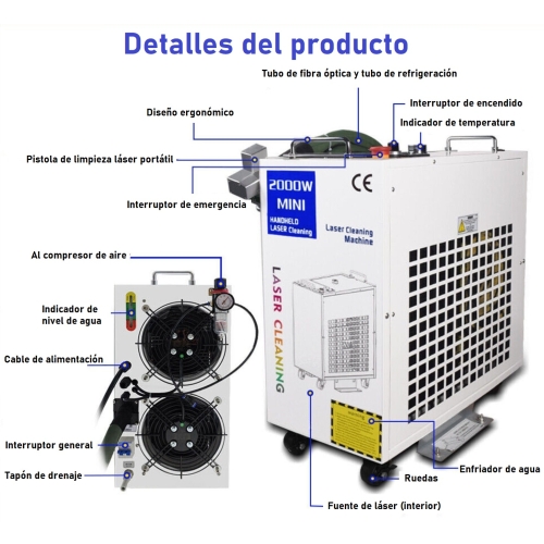 LIMPIADOR LÁSER DE FIBRA 1500W M2 + ACCESORIOS