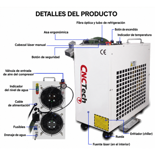 Limpiadora y soldadora LÁSER 3 en 1 FIBER 1500W V3 + ACCESORIOS